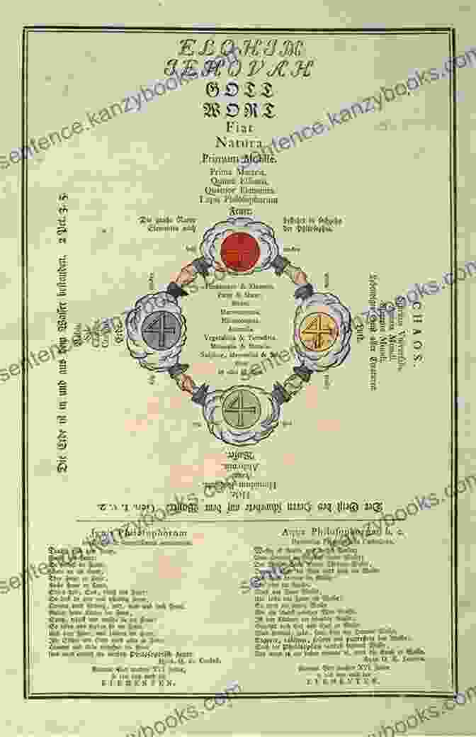 Rosicrucianism Timeline The Occult Book: A Chronological Journey From Alchemy To Wicca (Sterling Chronologies)