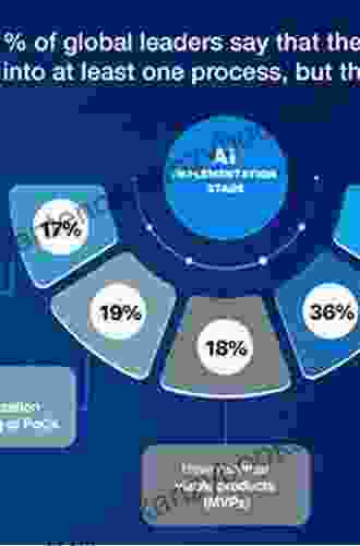 Building Analytics Teams: Harnessing Analytics And Artificial Intelligence For Business Improvement