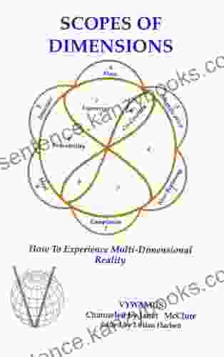 Scopes Of Dimensions: How To Experience Multi Dimensional Reality